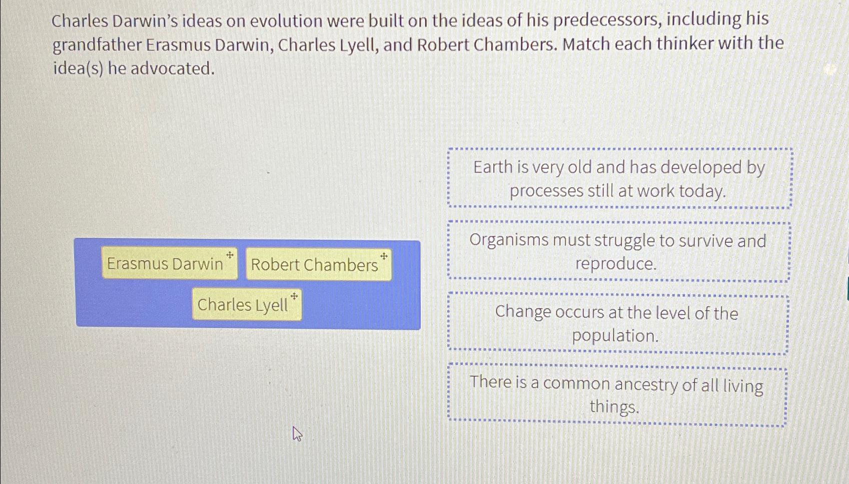 Solved Charles Darwin's ideas on evolution were built on the | Chegg.com