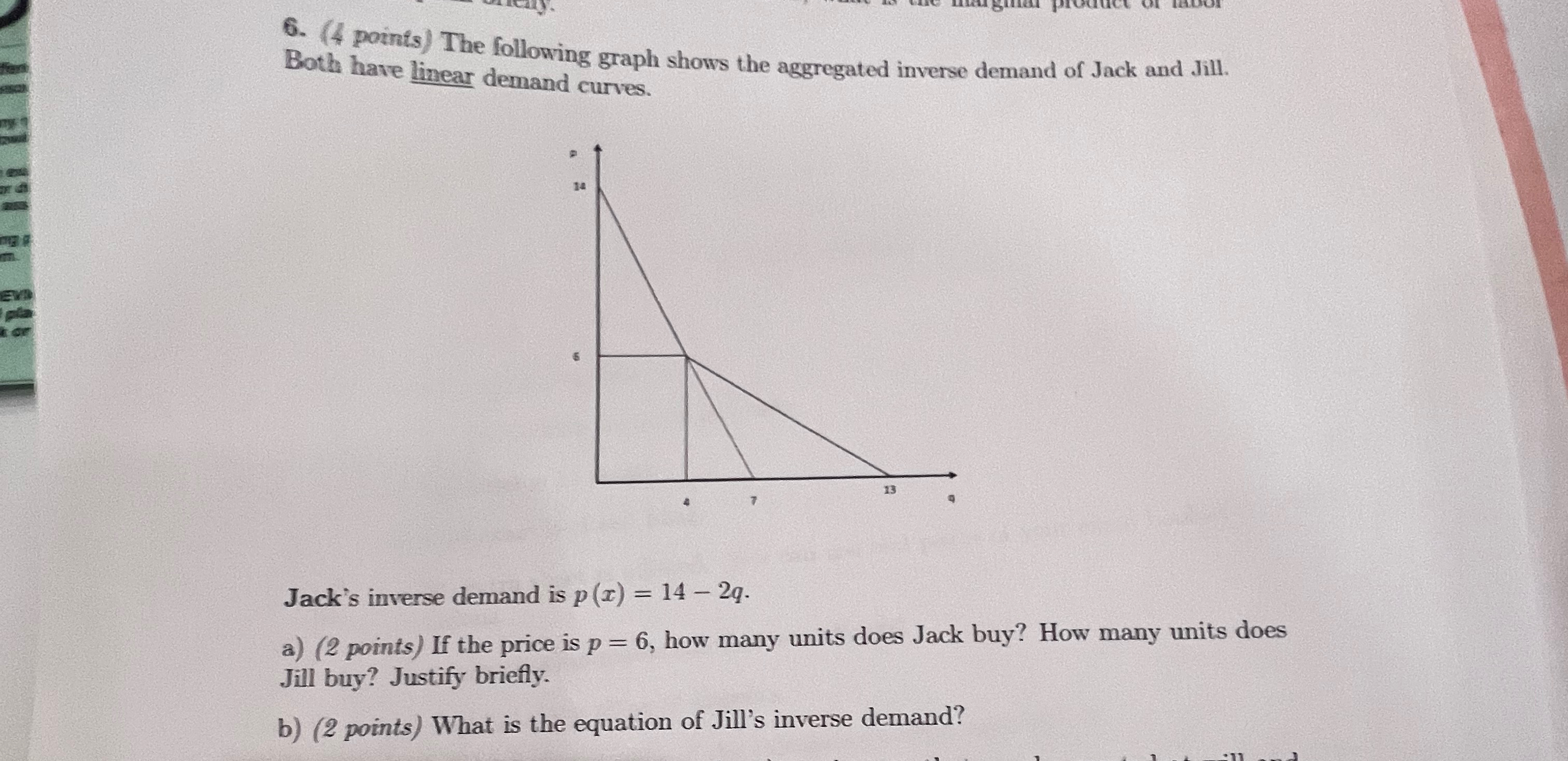 Solved (4 ﻿points) ﻿The following graph shows the aggregated | Chegg.com