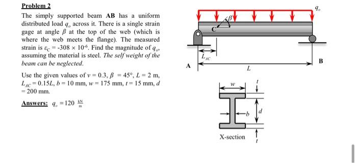 Solved 9. Problem 2 The simply supported beam AB has a | Chegg.com
