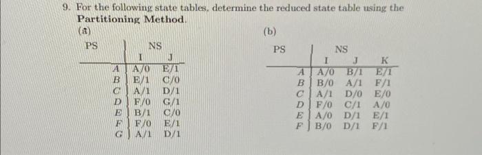 Solved . 9. For the following state tables, determine the | Chegg.com