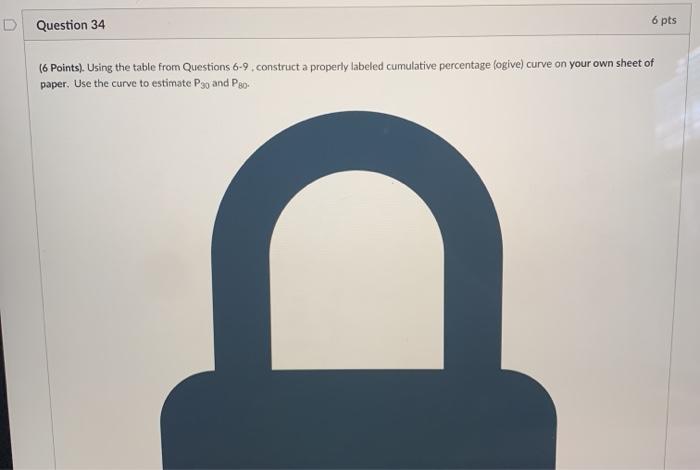 Solved For the next four questions, you will need to refer | Chegg.com