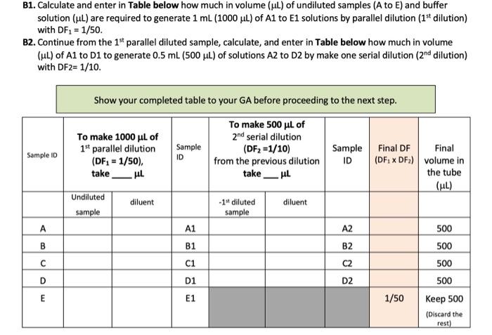 Solved B1. Calculate and enter in Table below how much in | Chegg.com