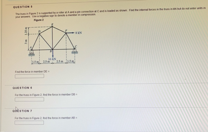 Solved QUESTION 5 The truss in Figure 2 is supported by a | Chegg.com