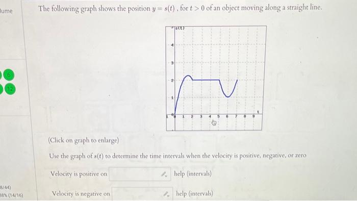 Solved The following graph shows the position y=s(t), for | Chegg.com