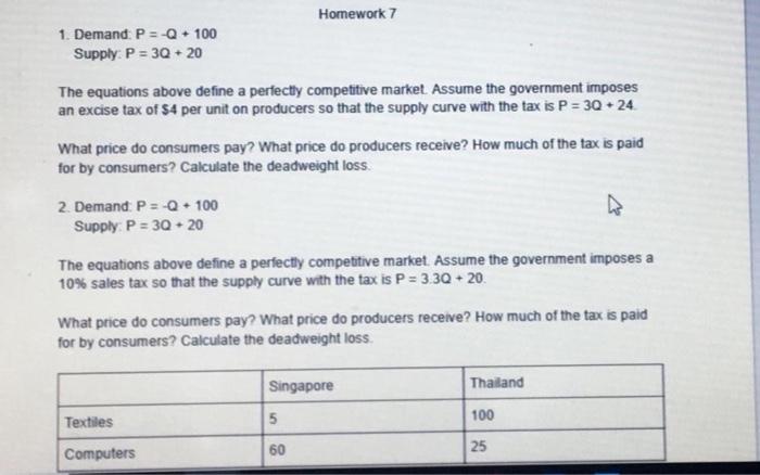 Solved Homework 7 1. Demand. P = -Q-100 Supply: P = 30 + 20 | Chegg.com