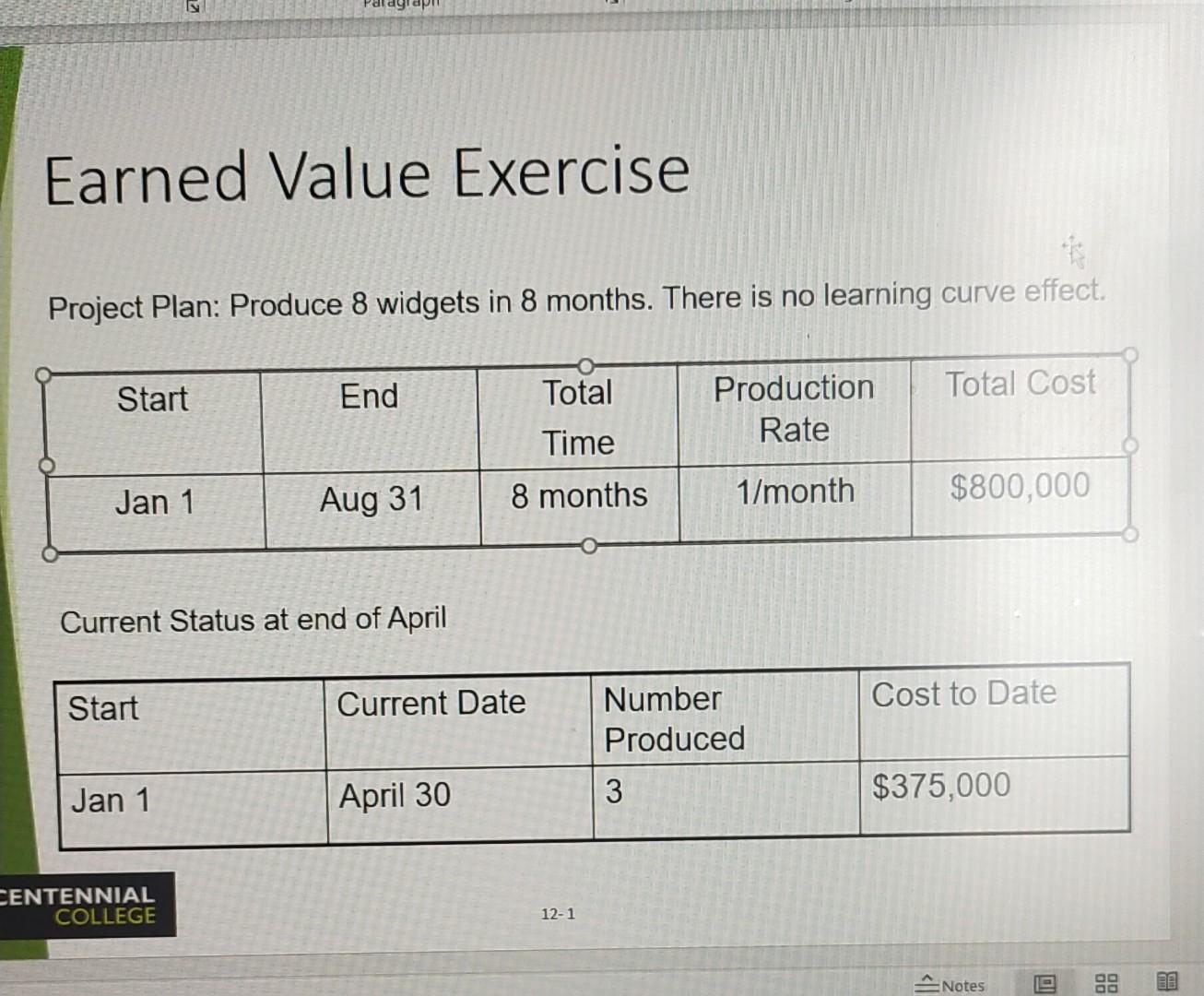 Solved Earned Value Exercise 1. 2. Calculate the Variances.