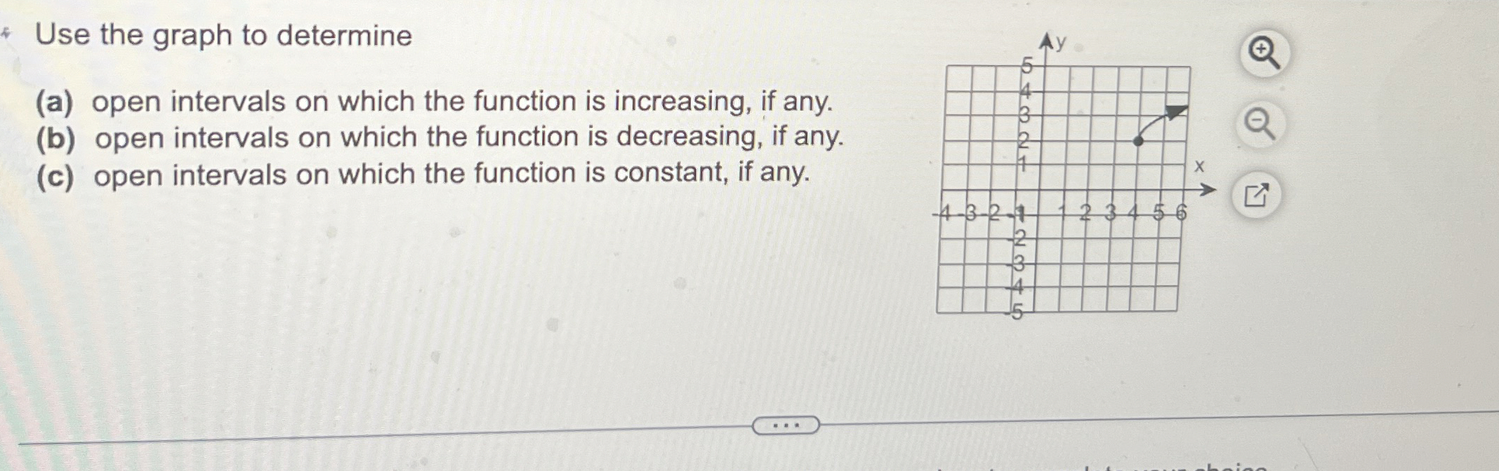 Solved Use the graph to determine(a) ﻿open intervals on | Chegg.com