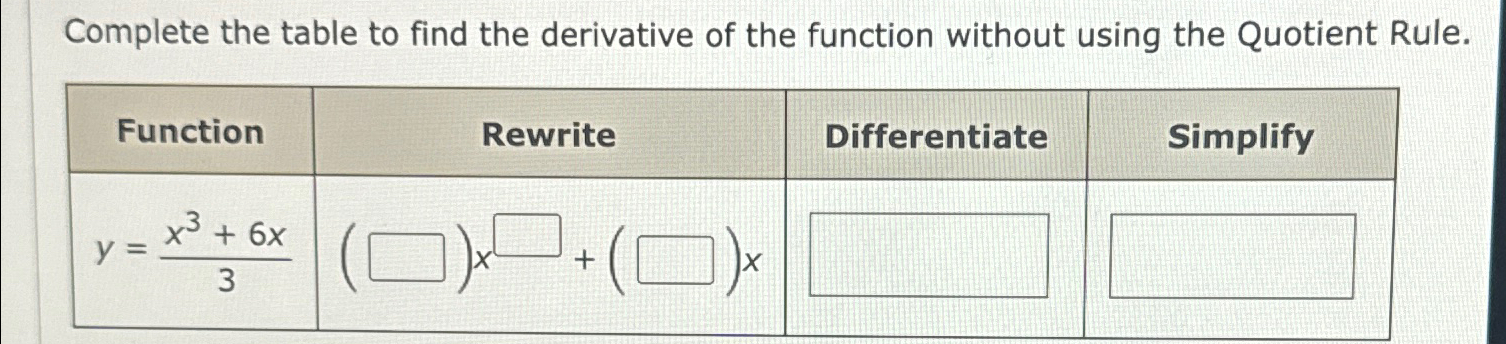 Solved Complete the table to find the derivative of the | Chegg.com