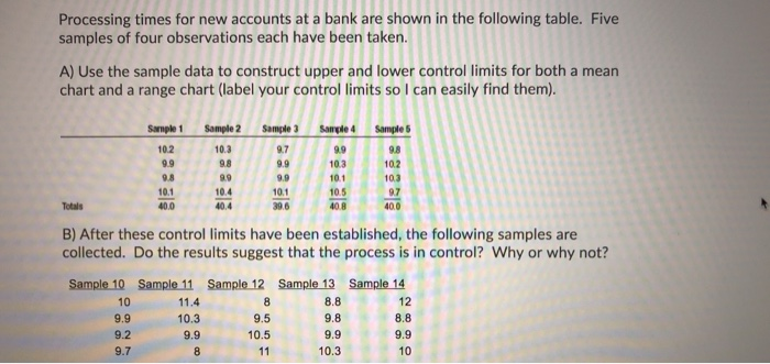 Solved Processing Times For New Accounts At A Bank Are Sh