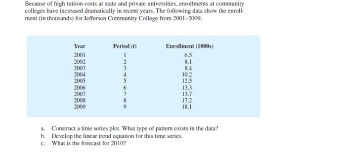 solved-because-of-high-tuition-costs-at-state-and-private-chegg