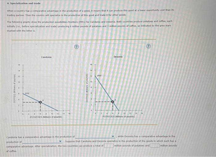 Solved 4. Specialization and trade When a country has a | Chegg.com