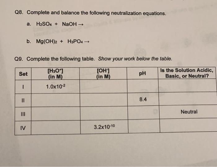 Solved Q8. Complete and balance the following neutralization | Chegg.com