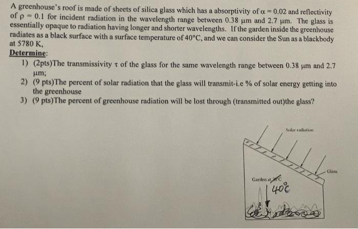 A greenhouses roof is made of sheets of silica glass which has a absorptivity of \( \alpha=0.02 \) and reflectivity of \( \r
