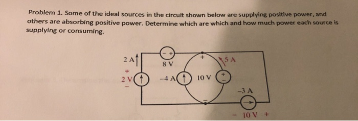 Solved Problem 1. Some of the ideal sources in the circuit | Chegg.com