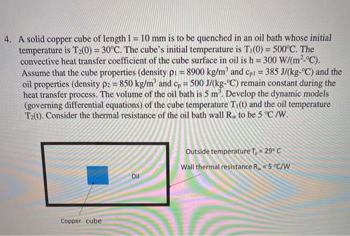 Solved 4 A Solid Copper Cube Of Length 1 10 Mm Is To Be Chegg