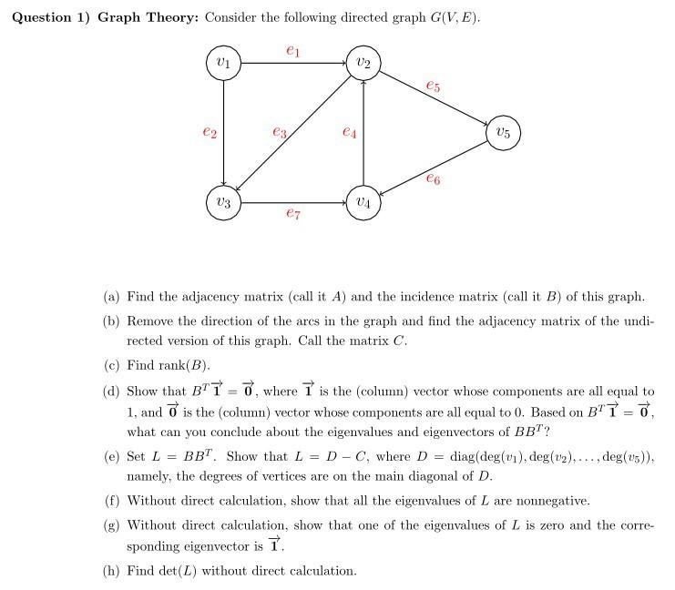 Solved Question 1) Graph Theory: Consider The Following | Chegg.com