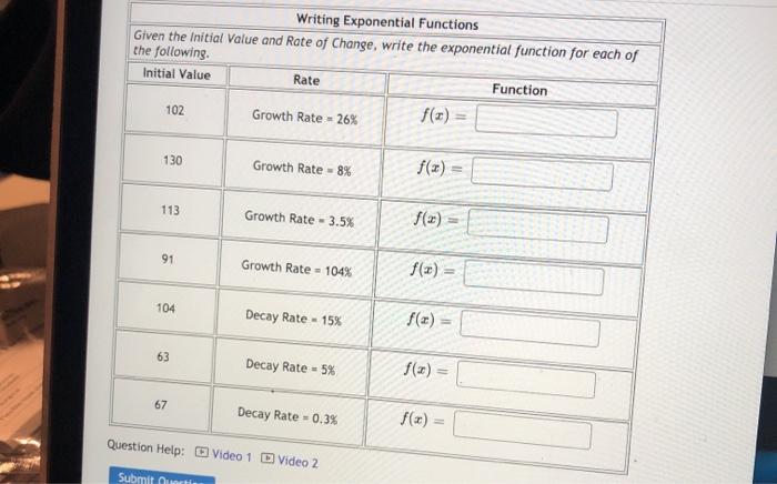 Solved Find an equation for the graph sketched below: 7 6 5 | Chegg.com