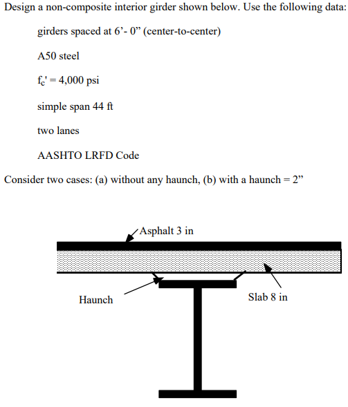 Solved Design a non-composite interior girder shown below. | Chegg.com