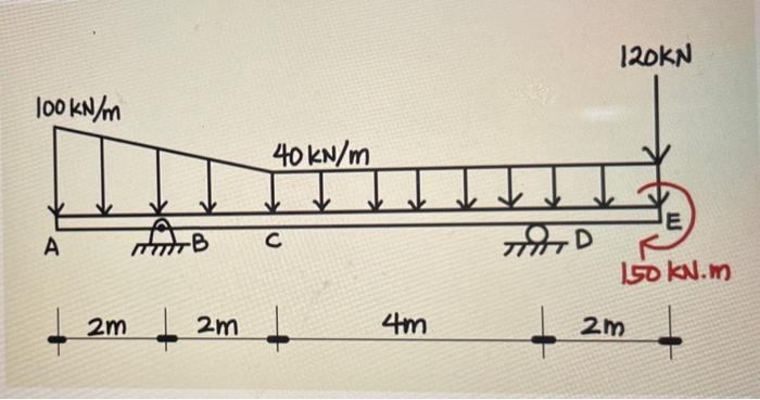 Solved I WILL UPVOTE IF ANSWER IS CORRECT solve for | Chegg.com