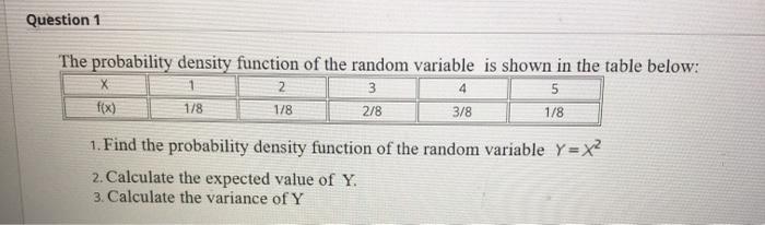 Solved Question 1 The probability density function of the | Chegg.com