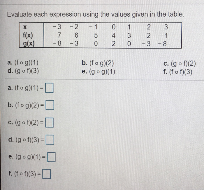 Solved Evaluate each expression using the values given in | Chegg.com