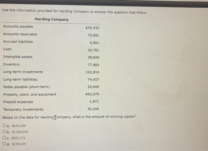 Solved Use the Information provided for Harding Company to | Chegg.com