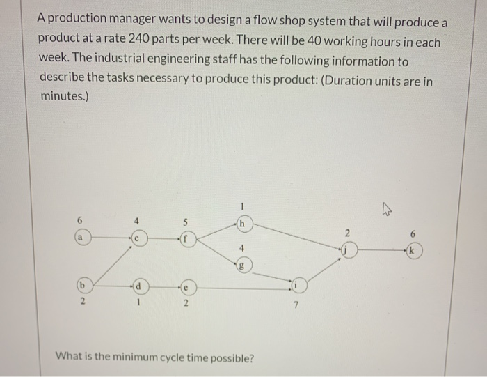 Solved A production manager wants to design a flow shop | Chegg.com