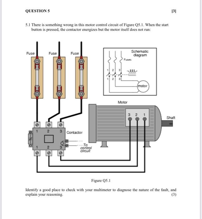 Solved QUESTION 5 [3] 5.1 There is something wrong in this | Chegg.com