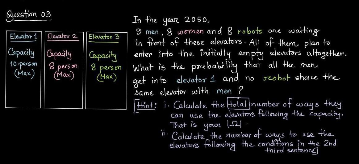 Solved Question 1: In the expansion of | Chegg.com