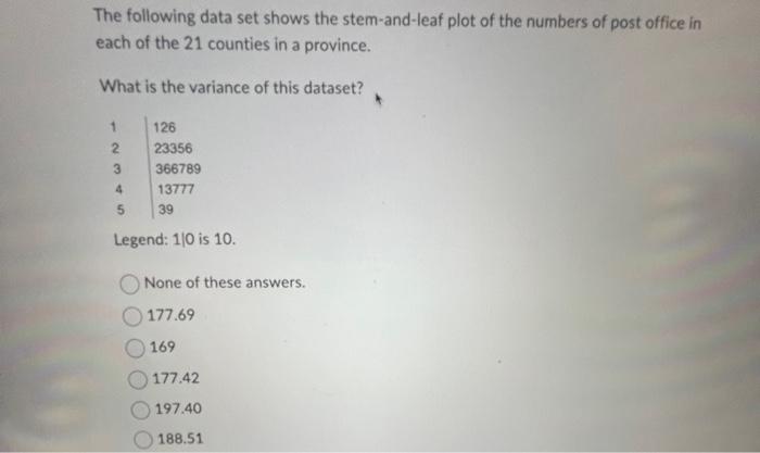 Solved The following data set shows the stem-and-leaf plot | Chegg.com