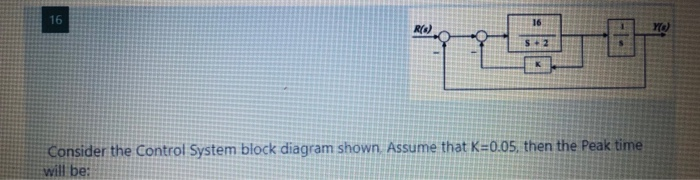 Solved 10 Consider the control system shown in the following | Chegg.com
