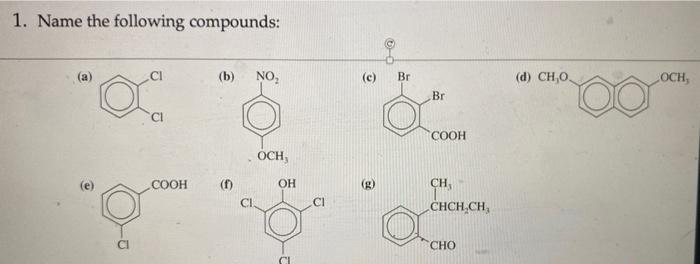 Solved 1. Name the following compounds: (a) (b) (c) (d) | Chegg.com