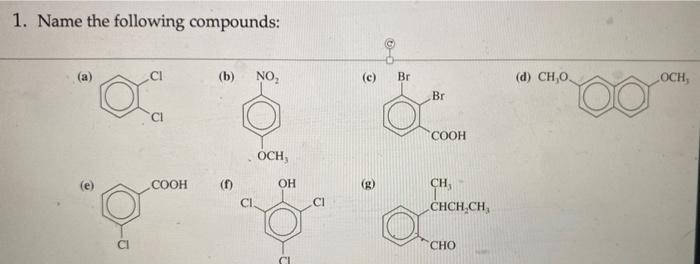 Solved 1. Name The Following Compounds: (a) (b) (c) (d) | Chegg.com