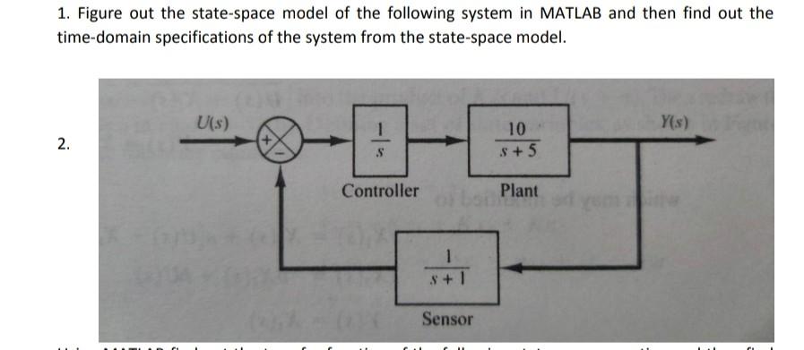 Solved 1. Figure out the state-space model of the following | Chegg.com