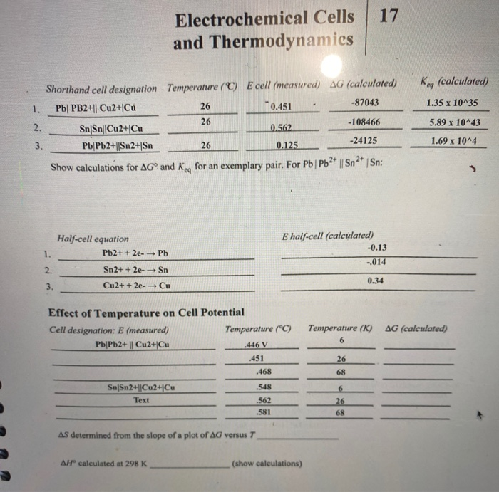 Solved 17 Electrochemical Cells And Thermodynamics SHOW ALL | Chegg.com