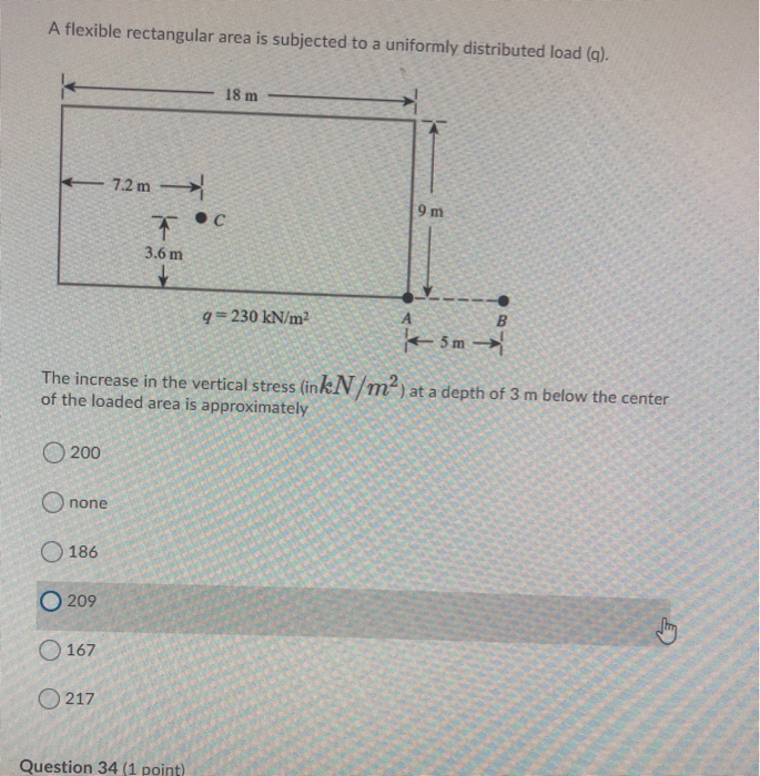 Solved A flexible rectangular area is subjected to a | Chegg.com
