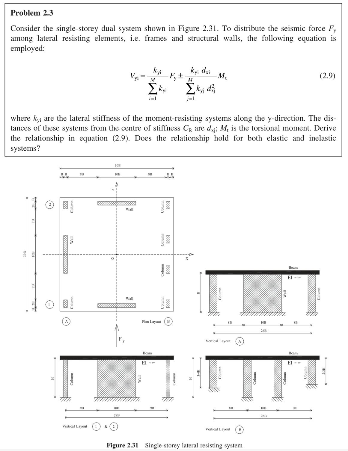 [solved] Problem 2 3 Consider The Single Storey Dual System