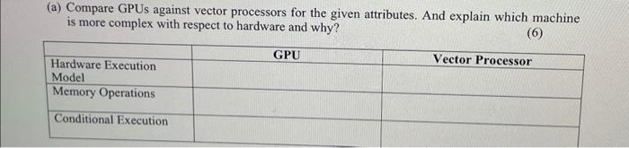 Solved (a) Compare GPUs against vector processors for the | Chegg.com