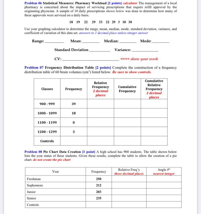 Solved Problem 04 Merit Pay Scale 1 point calculator At | Chegg.com