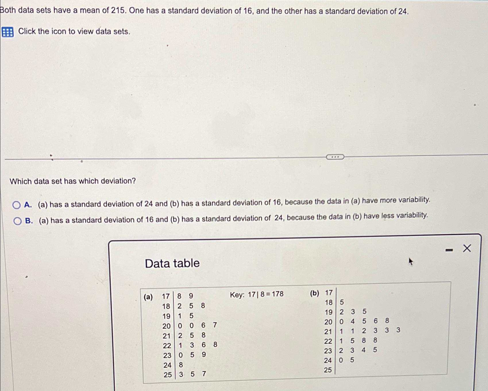 Solved Both data sets have a mean of 215 . ﻿One has a | Chegg.com