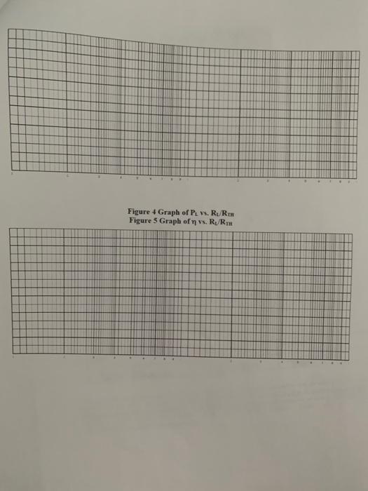 Solved Please do Question 4, graphing data based on the | Chegg.com