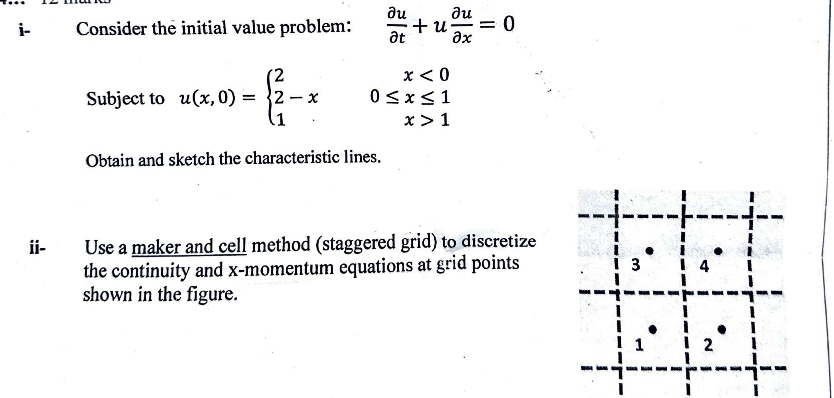 Solved i- , ﻿Consider the initial value problem: | Chegg.com