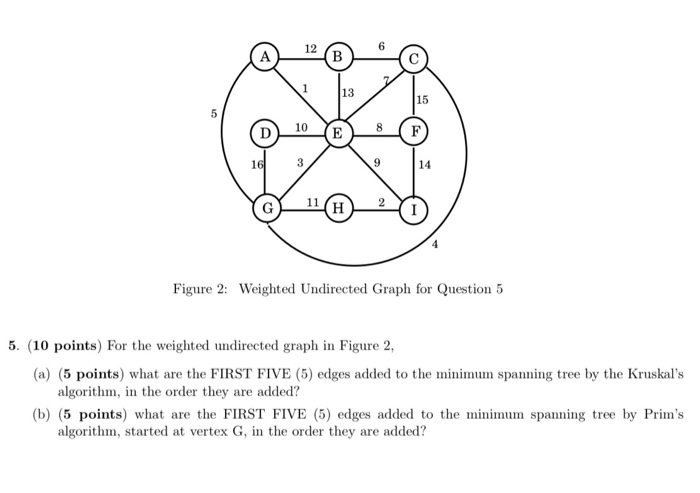 Solved 12 B 1 13 15 10 8 D E F 16 3 9 14 11 G H Figure 2: | Chegg.com