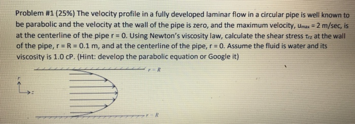 Solved Problem #1 (25%) The velocity profile in a fully | Chegg.com