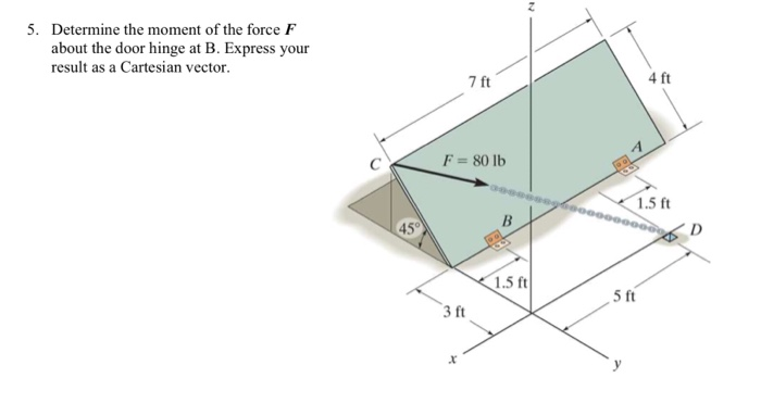 Solved 2 5. Determine The Moment Of The Force F About The | Chegg.com