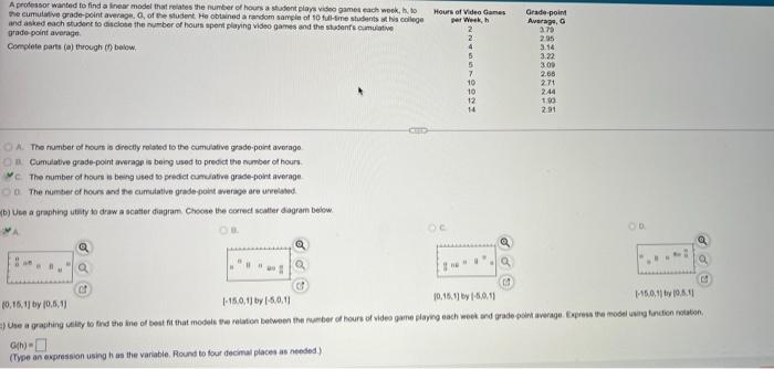 Solved c) use a graphing utility to find the line of best | Chegg.com