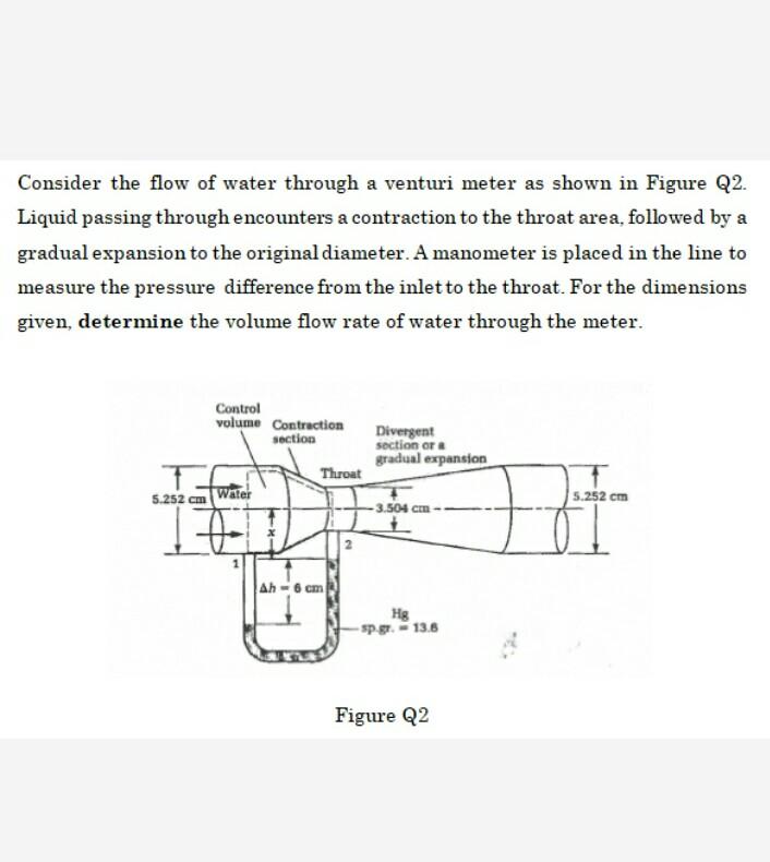 Solved Consider the flow of water through a venturi meter as | Chegg.com