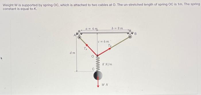 Solved Weight W is supported by spring OC, which is attached | Chegg.com