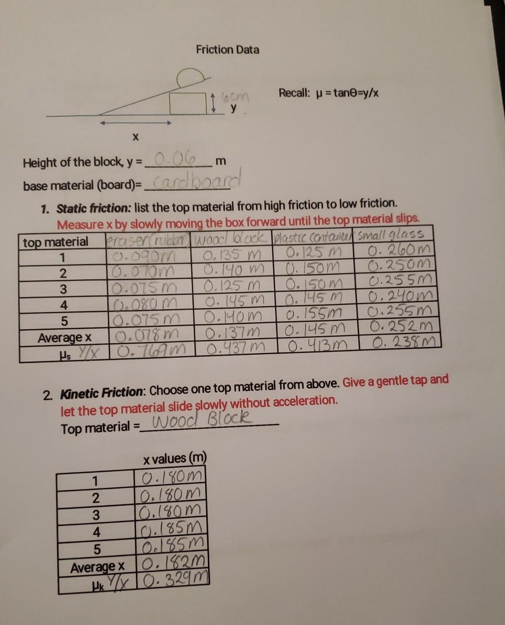 Solved Friction Purpose: (a) To measure the coefficient of | Chegg.com
