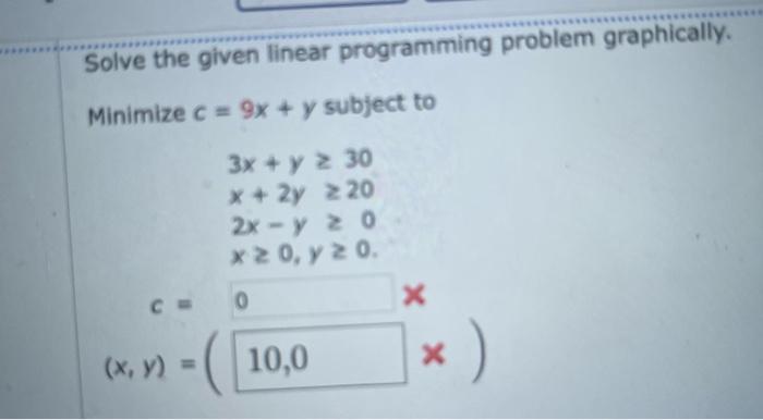 Solved Solve the given linear programming problem | Chegg.com